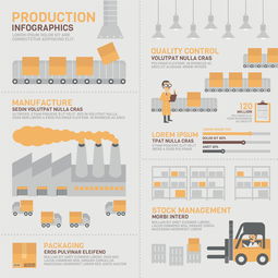 工廠信息數字圖表與矢量圖片 ID 546475 在商務金融及信息咨詢服務中的應用