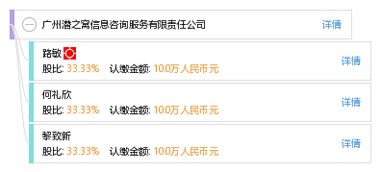 廣州潛之窩信息咨詢服務(wù)有限責(zé)任公司 專業(yè)定制，高效可靠的信息咨詢解決方案